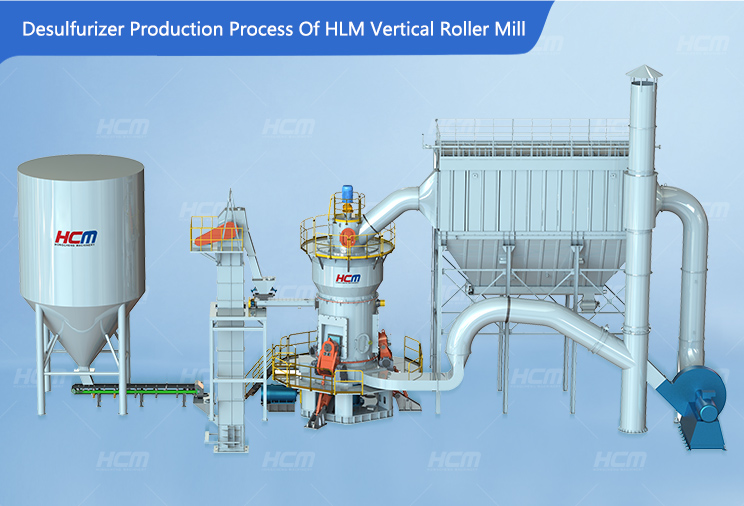 Production Process Flow