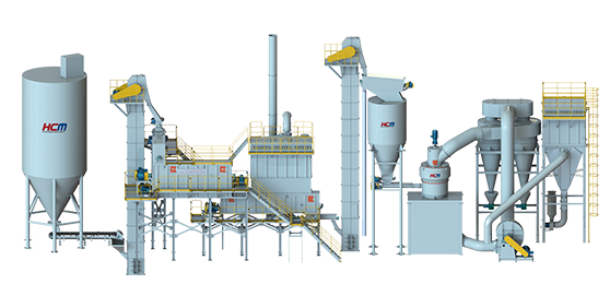 HQ Large Calcium Hydroxide Production Line